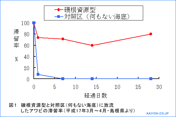 �O�y�[�W��